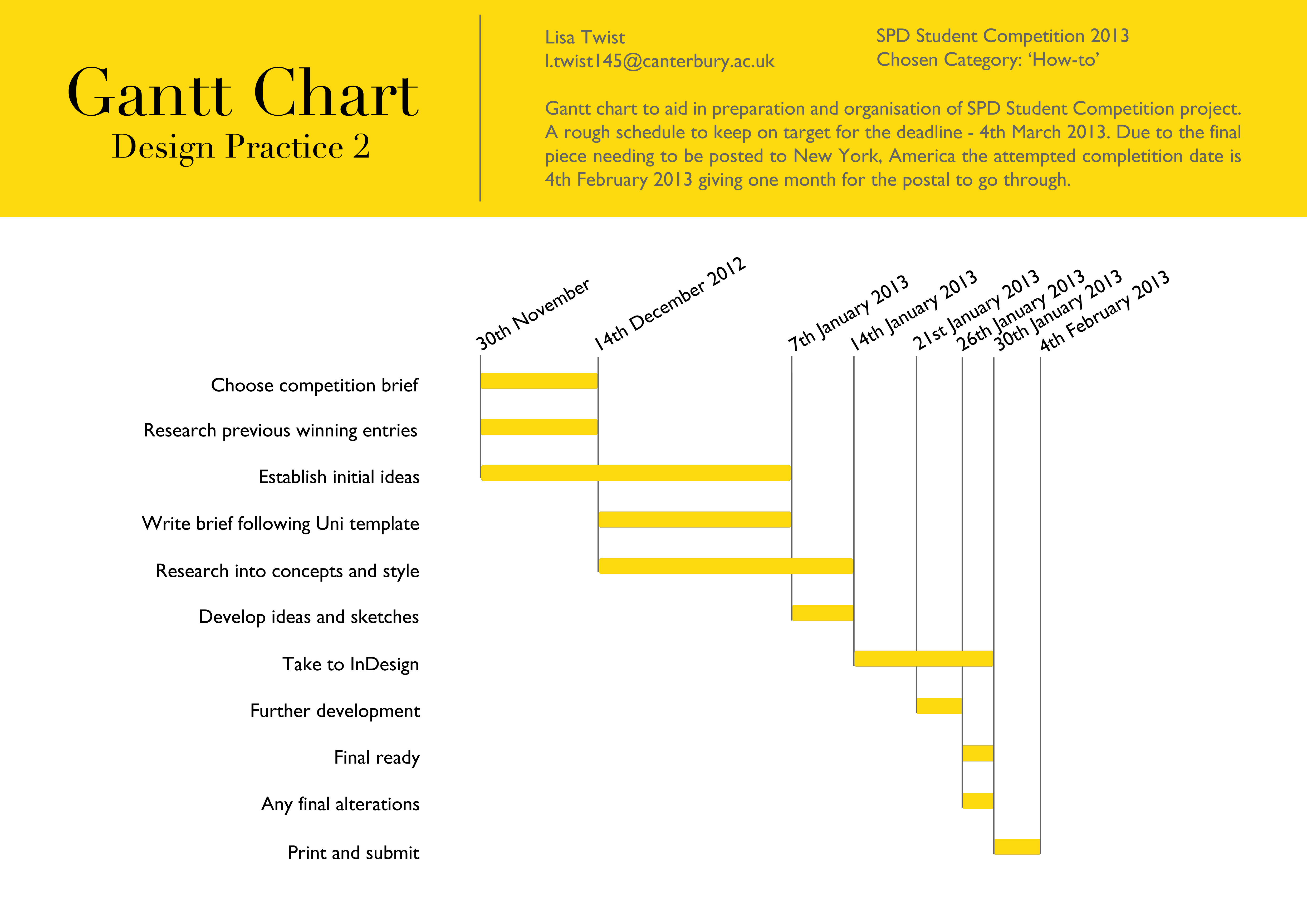 Gantt Chart Design Inspiration